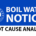 Boil Water Notice Root Cause Analysis