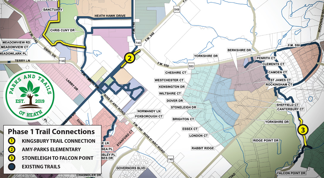 Phase 1 Trail Map