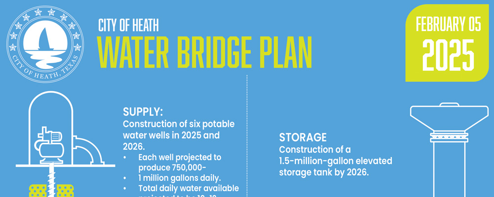 Infographic for Water Bridge Plan